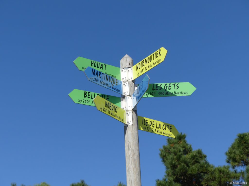 Panneau indicateur de distances